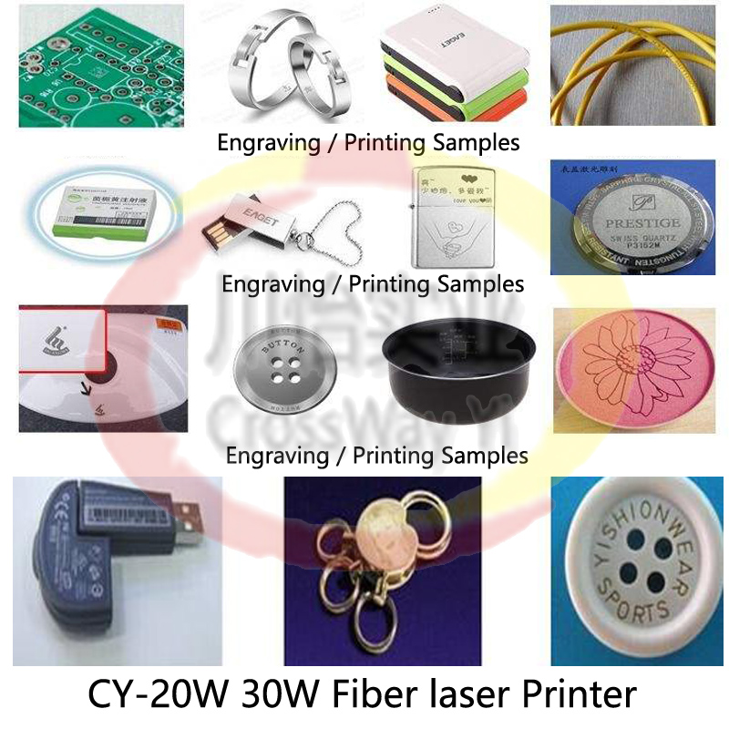 الصين مصنع جودة عالية الدائمة  - مراجعة Fiber Laser Marking Machine 30W وسعره