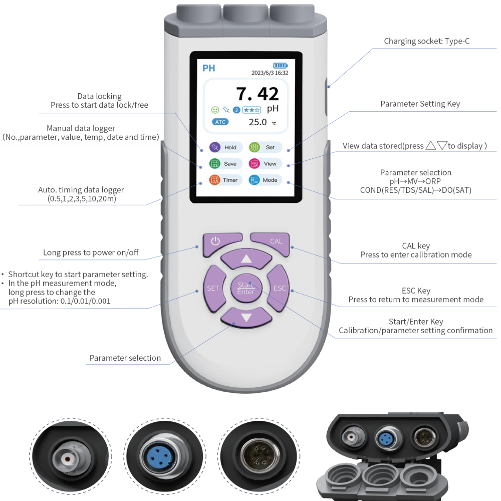جهاز قياس الرقم الهيدروجيني ال - مراجعة Ph Meter Digital Water Tester وسعره
