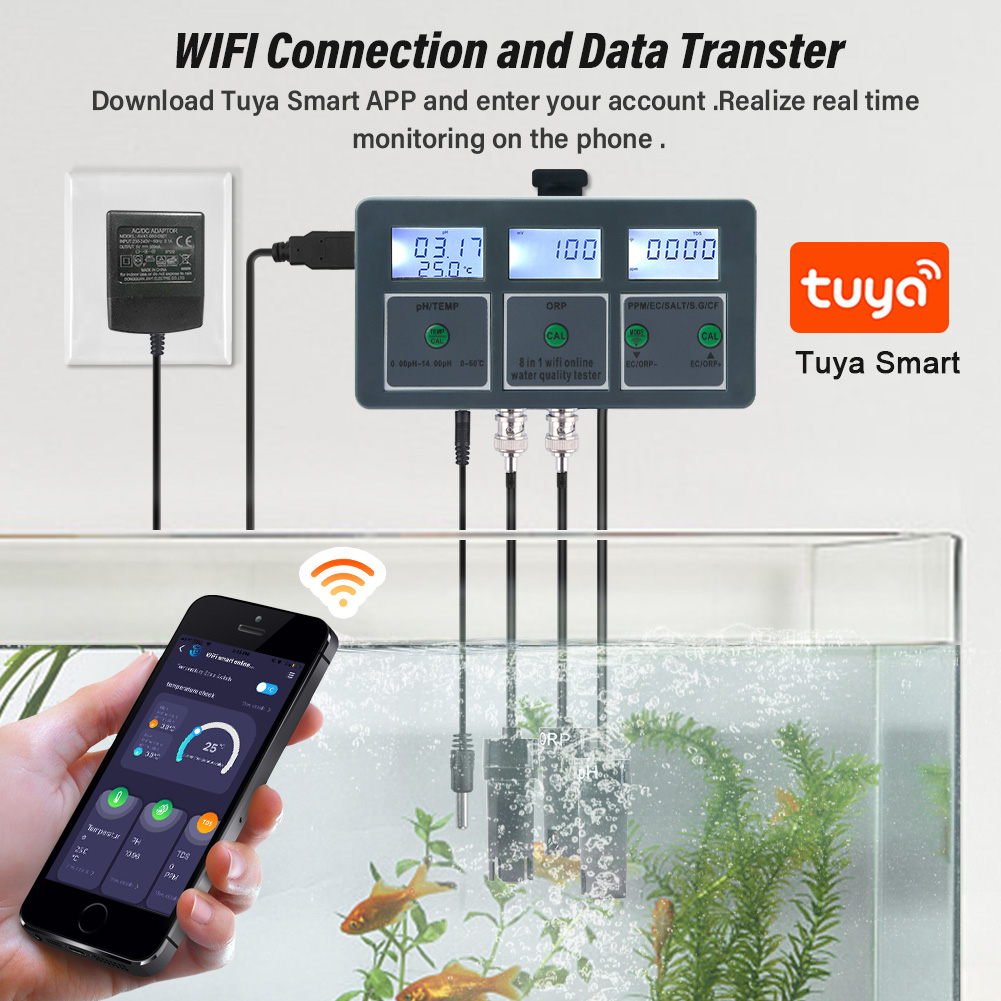 جهاز مراقبة جودة المياه في الأ - مراجعة Ph Meter Digital Water Tester وسعره