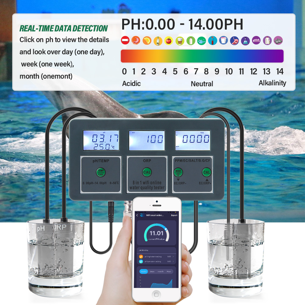 جهاز مراقبة جودة المياه في الأ - مراجعة Ph Meter Digital Water Tester وسعره